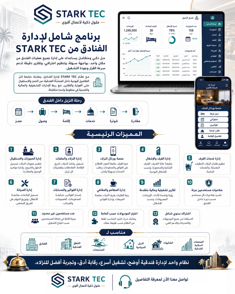 برنامج اداه الفنادق